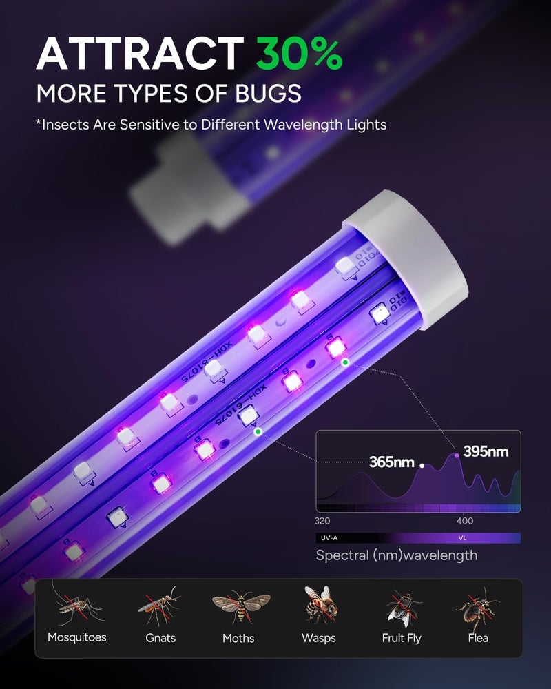 Buzbug LED Bug Zapper Indoor Outdoor, Up to 50,000 Hrs Lifespan Lamps, 6.5ft Power Cord, High-Voltage, Mosquito Zapper, Fly Trap Mosquito Trap, Fly Killer Fly Zapper -MO008C (Pewter) - Image 2